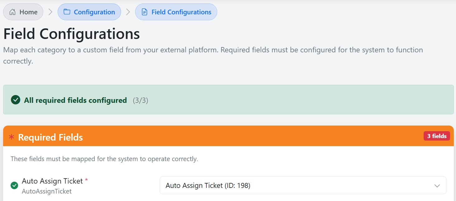 Field Configurations