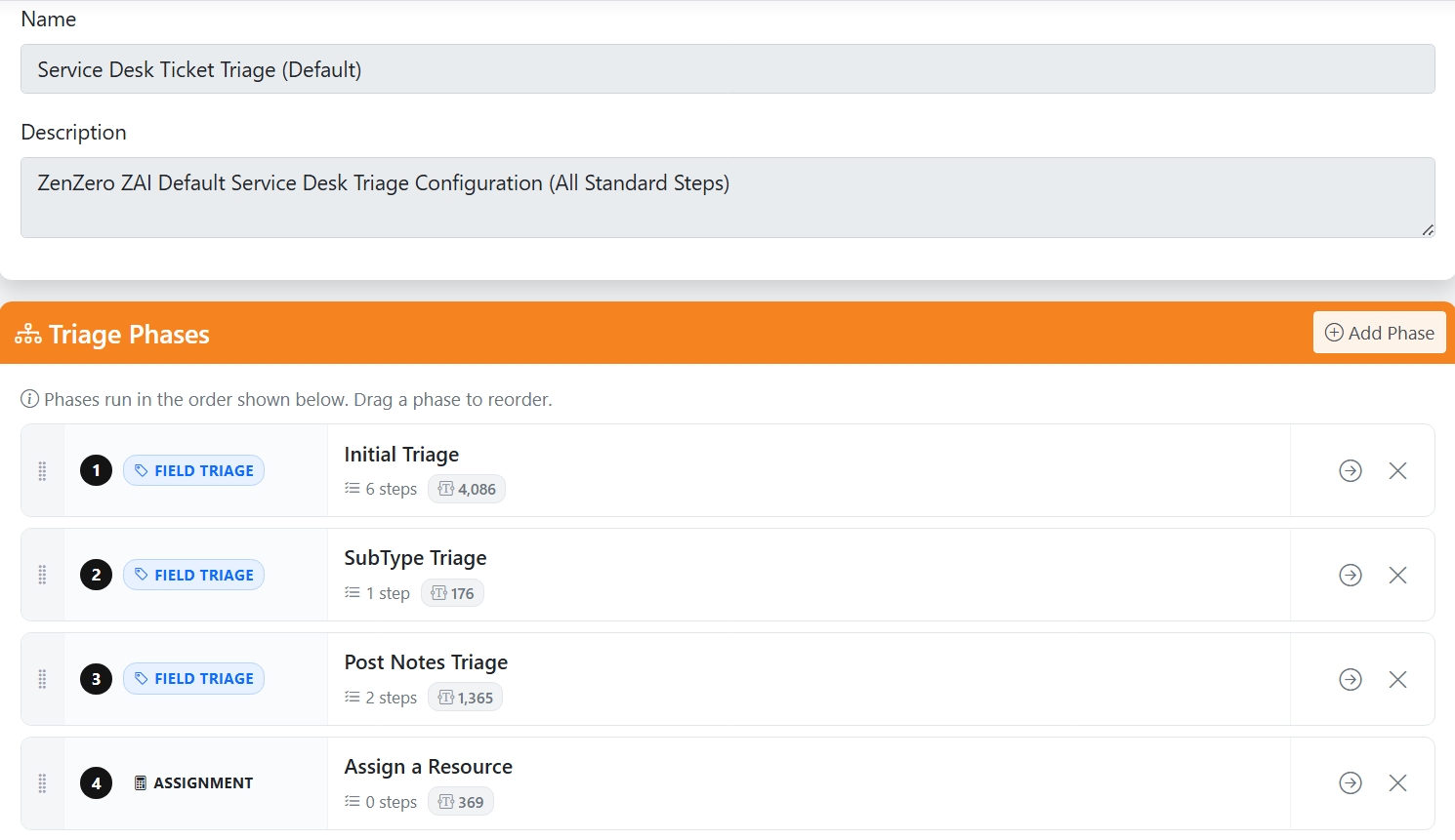 Triage Configuration View