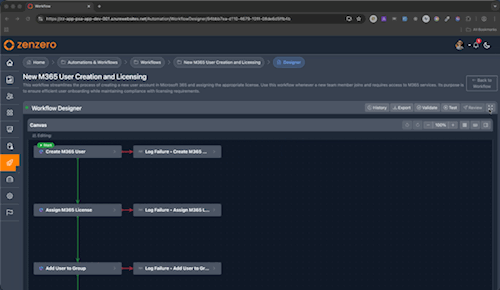 Fullscreen demo
