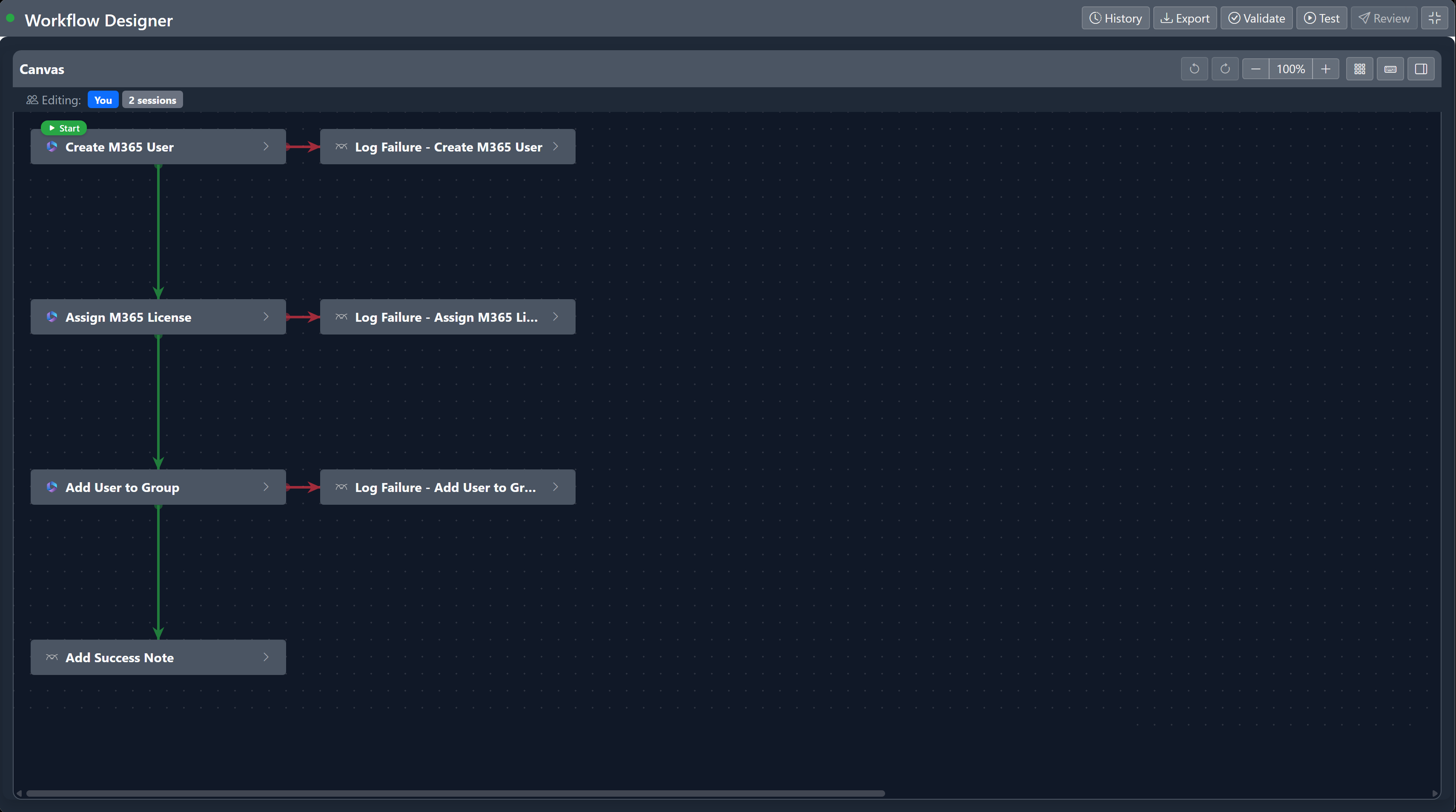 Workflow designer overview